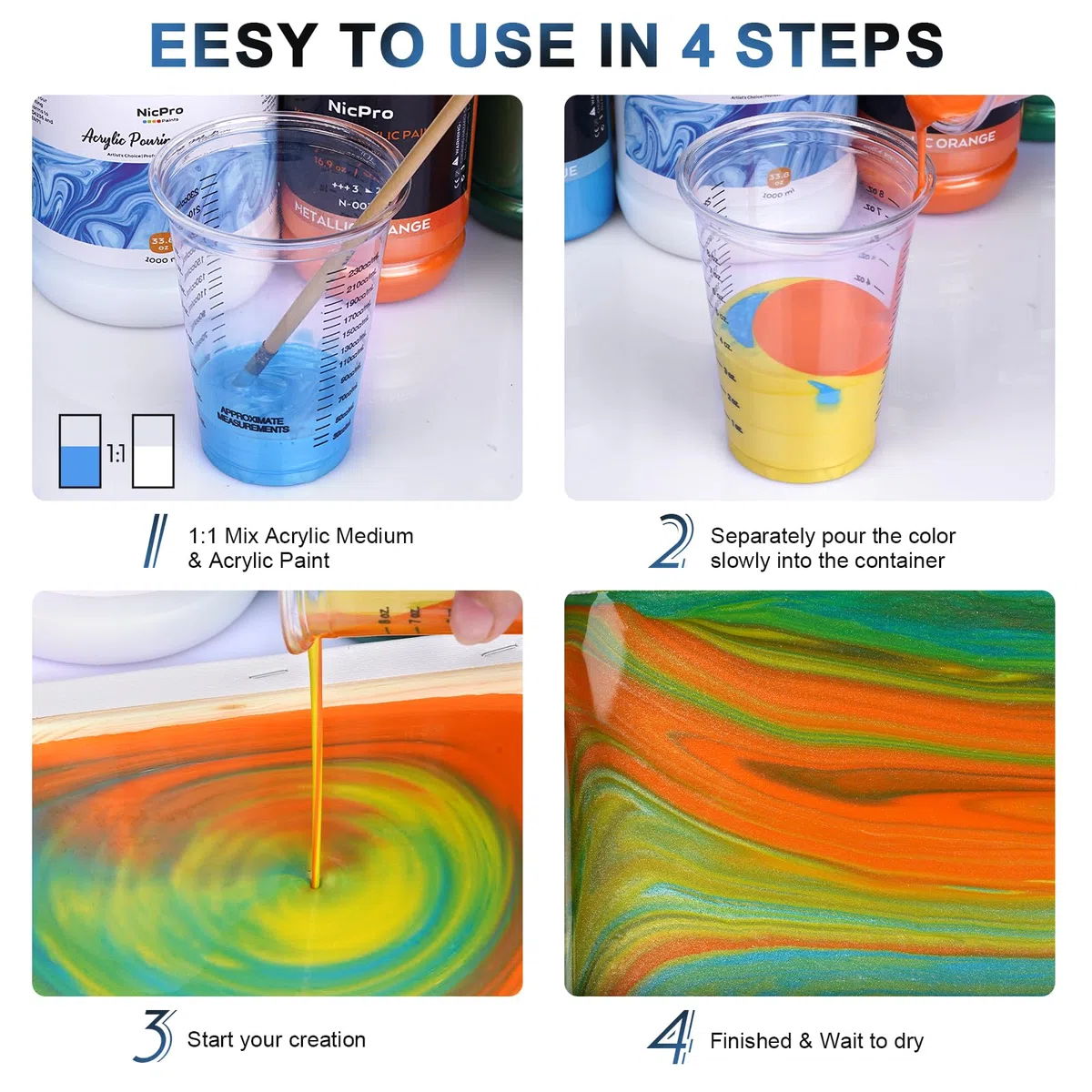 Nicpro Pouring Medium Per Colori Acrilici 250 ML, Versare Medio Per Colori Acrilici, Miglioramento Della Fluidità Della Pittura Acrilica, Impermeabile, Non Ingiallente