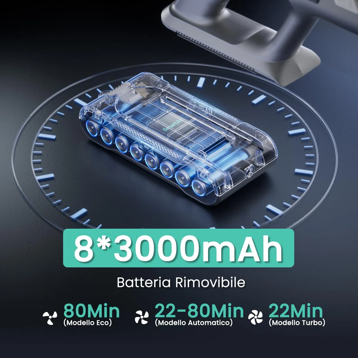 V5 Aspirapolvere senza Fili, 55Kpa/600W/80Mins Autoportante Scopa Elettrica senza Fili con Modalità Automatica, Anti-Avvolgimento Aspirapolvere per Pavimenti/Tappeti/Peli Animali