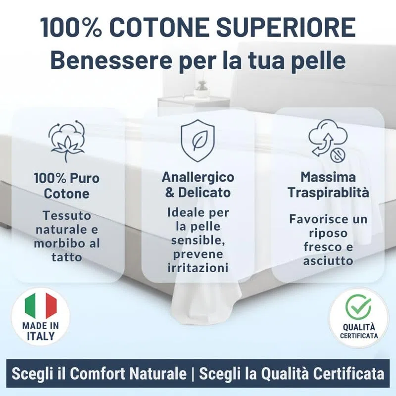 NARCISO Lenzuolo con Angoli Matrimoniale 100% Cotone (180x200 con Angolo di 30cm) Lenzuola Sotto con Angoli Matrimoniale Traspirante ed Anallergico, Biancheria da Letto Made in Italy (2P, Bianco)