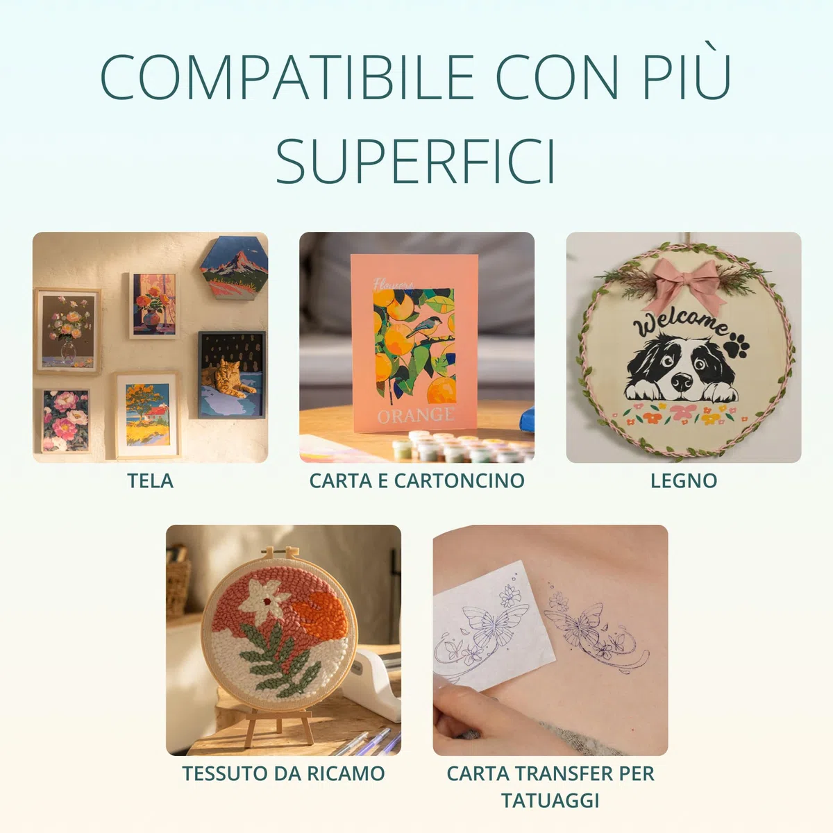 LOKLiK iPaint - Macchina da disegno con numeri alimentata per tessuto, legno, tela, cartone, vetro e altro ancora, ideale per tufting, trapunta, ricamo, regali fatti a mano e arti creative