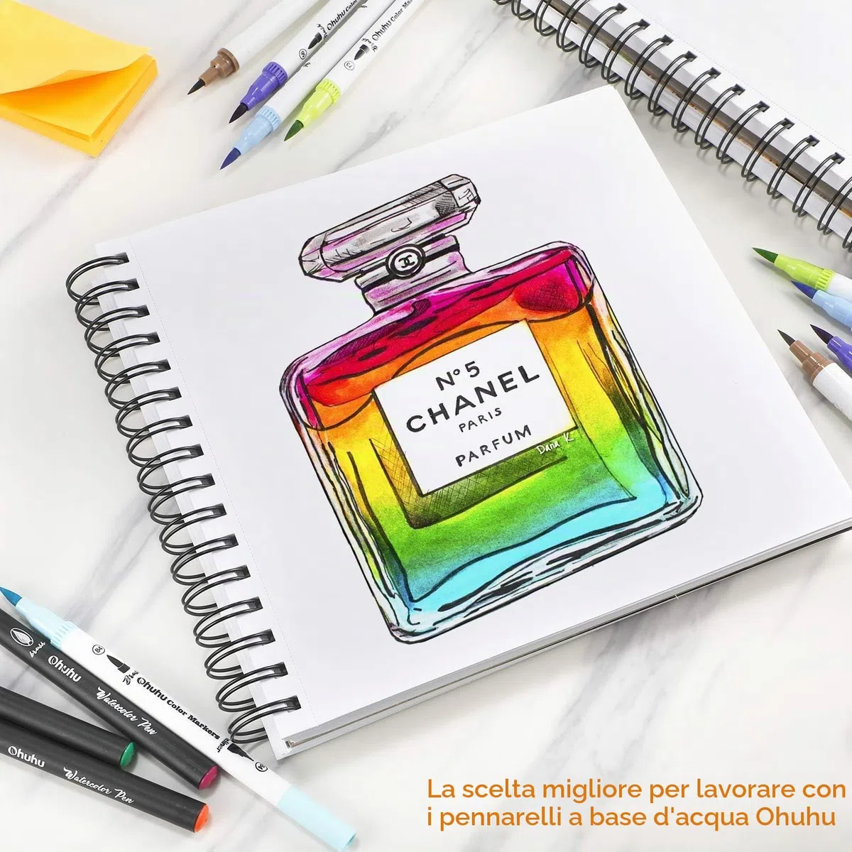 Ohuhu Taccuino da disegno Mixed Media - Carta pesante 200gsm, 124 pagine, Copertina rigida con spirale, Formato quadrato 21x21cm (8,3x8,3in) per acquerello, matite e pennarelli a spirito