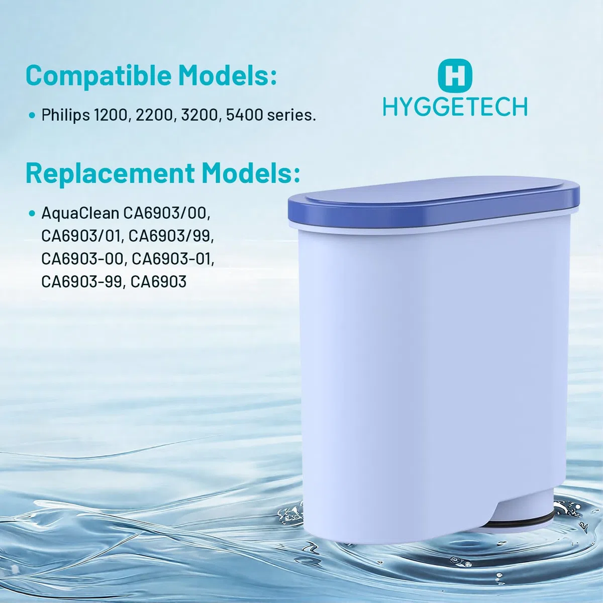 Filtro acqua di ricambio per Philips AquaClean CA6903/10 CA6903/22 CA6903, compatibile con le macchine da caffè completamente automatiche Saeco e Philips confezione da 4