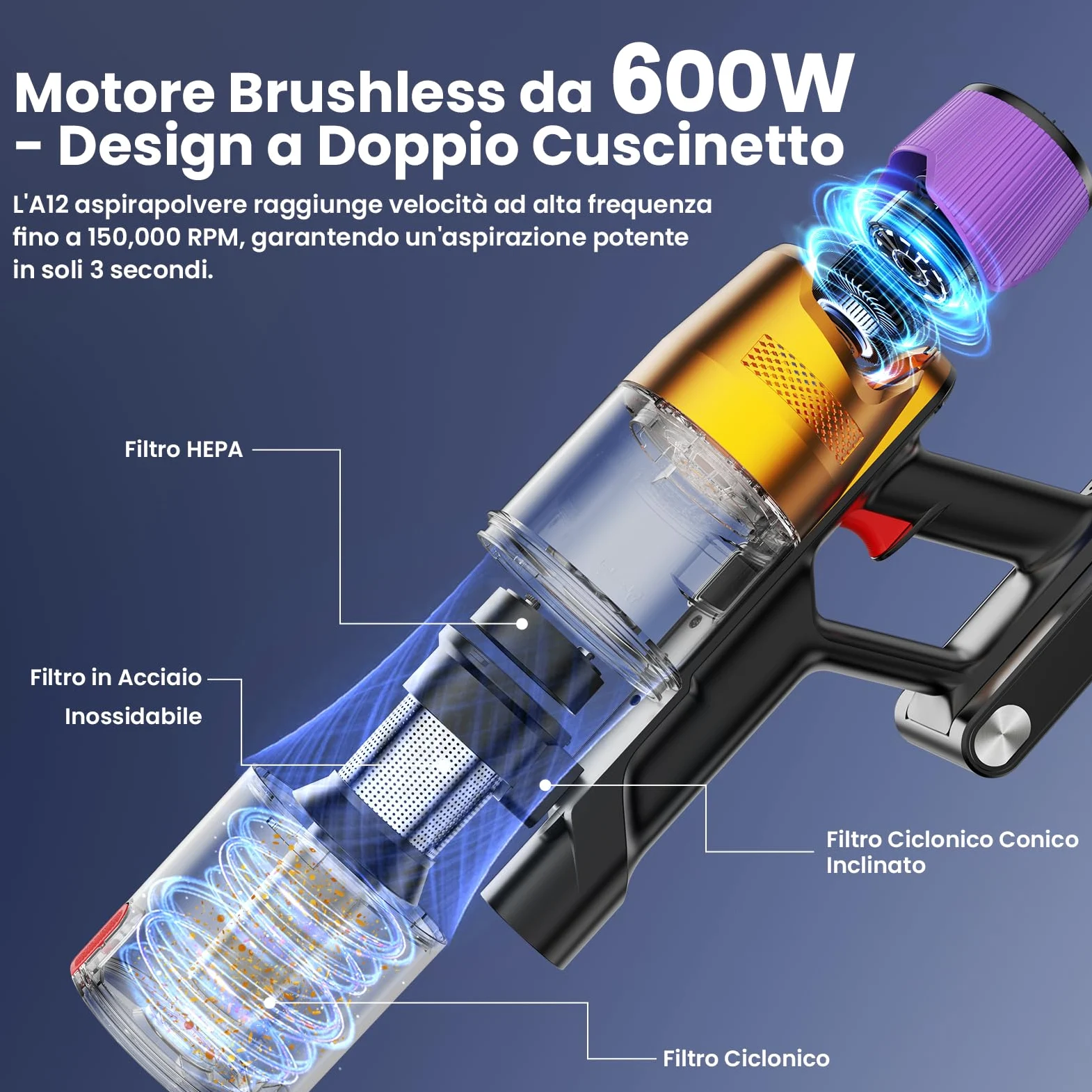 A12 Aspirapolvere Senza Fili 50KPa, 600W, 70Min, Aspirapolvere Scopa con Serbatoio Acqua Rimovibile, Display LED Touch, Spazzola Anti-Groviglio, Pieghevole, per Tappeti, Auto e Cappelli Animali