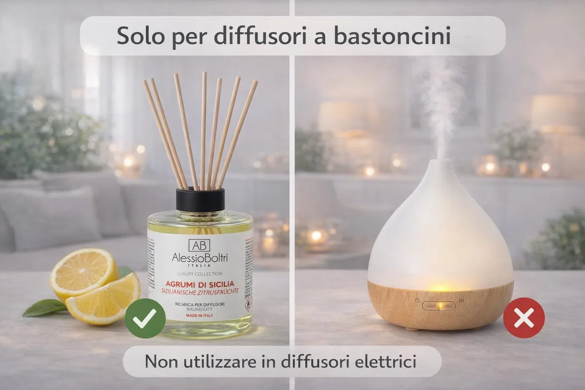 Alessio Boltri Ricarica Diffusore Ambiente 500 ml – Agrumi di Sicilia – Fragranza Delicata e Naturale – Solo per Diffusori a Bastoncini – Durata Fino a 120 Giorni – Made in Italy