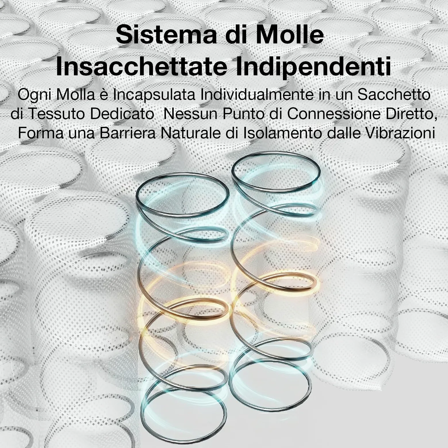 Novilla Materasso Matrimoniale 160x190 Altezza 20cm Molle Insacchettate e Memory Sostegno Dinamico, Traspirante e Ortopedico, Certificato Oeko-TEX