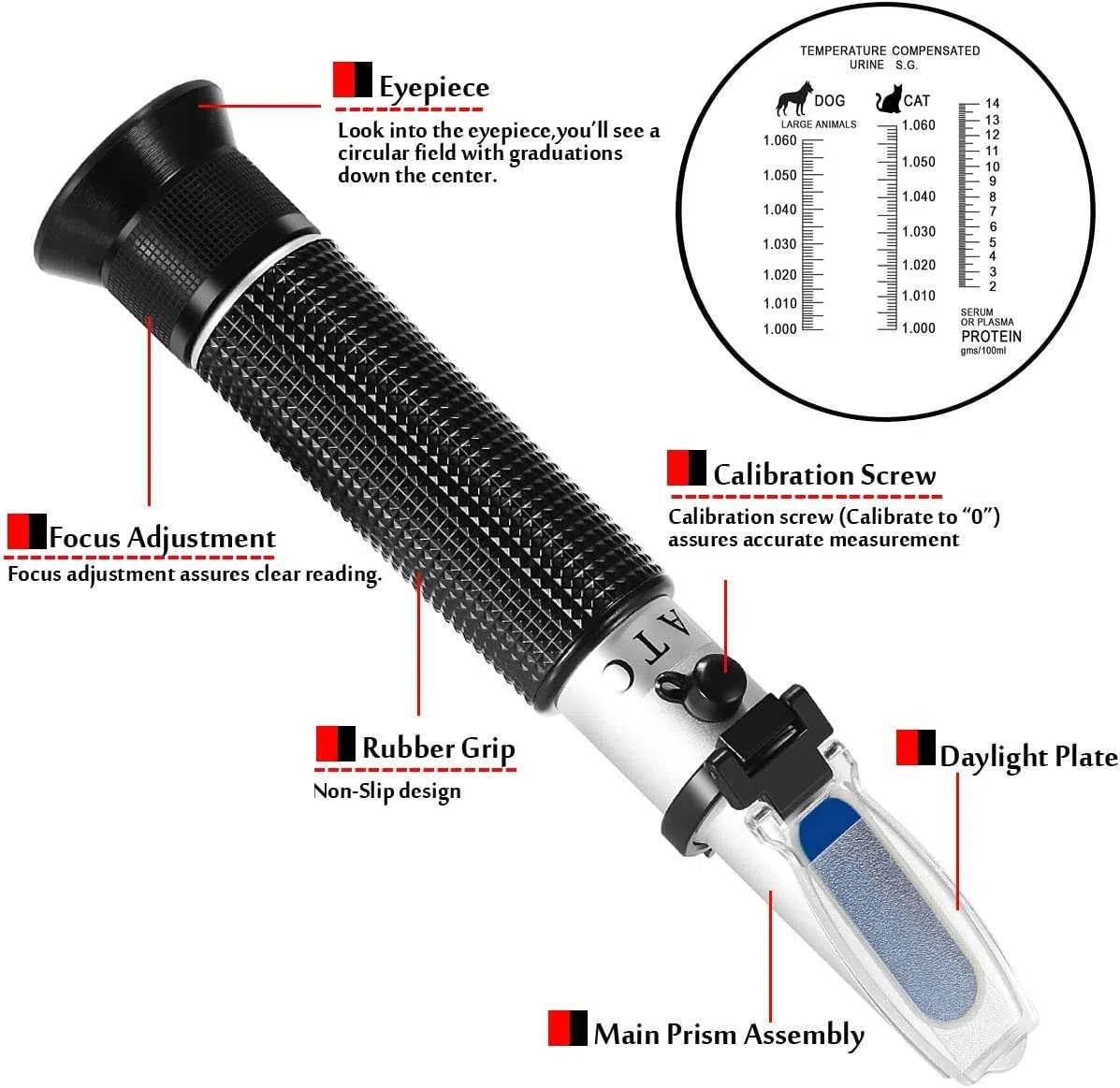 RGBS Rifrattometro clinico per cani e gatti, per animali domestici (1,000 ~ 1,060) con test di proteine del siero o del plasma (2 ~ 14 g/100 ml) per gatti veterinari, cani, animali domestici