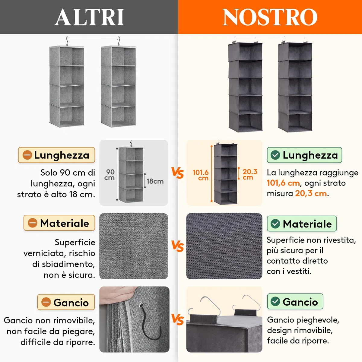 Lifewit Organizer Armadio da Appendere con 5 Ripiani e 2 Ganci Robusti, Ripiani per Armadio Interno, Organizzatore Pieghevole, Contenitori per Vestiti, 102 cm (H), Grigio, Set di 2