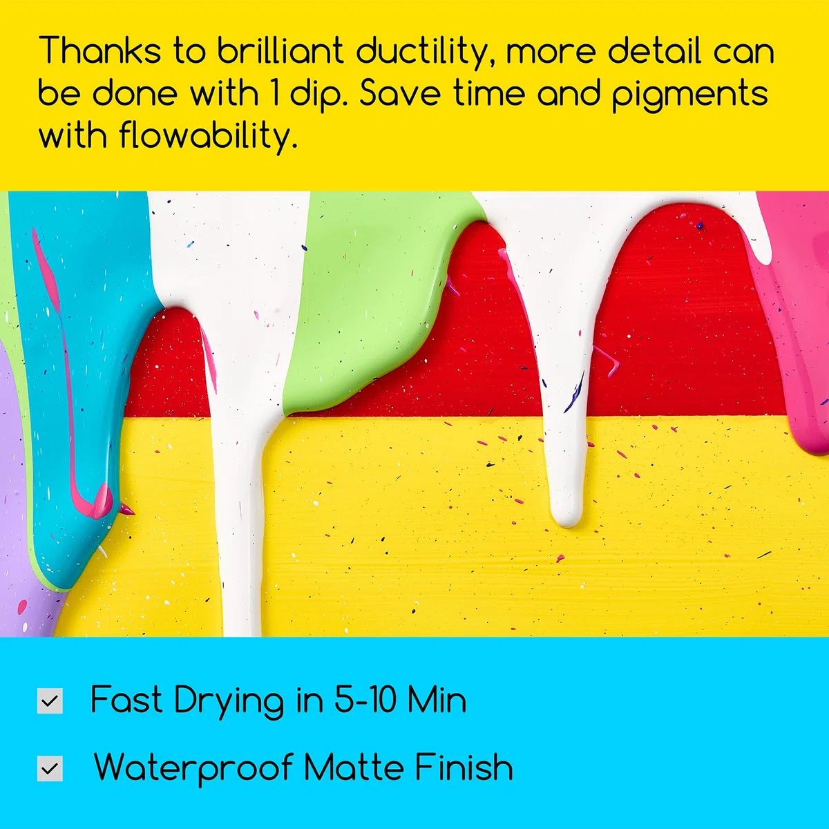 MEEDEN Colore Acrilico Soft Body: Blu Chiaro 250 ml Colori Acrilici in Confezione Economica in Bottiglia Ergonomica - Pittura per Fluid Art per Artisti Dipinti su Tela