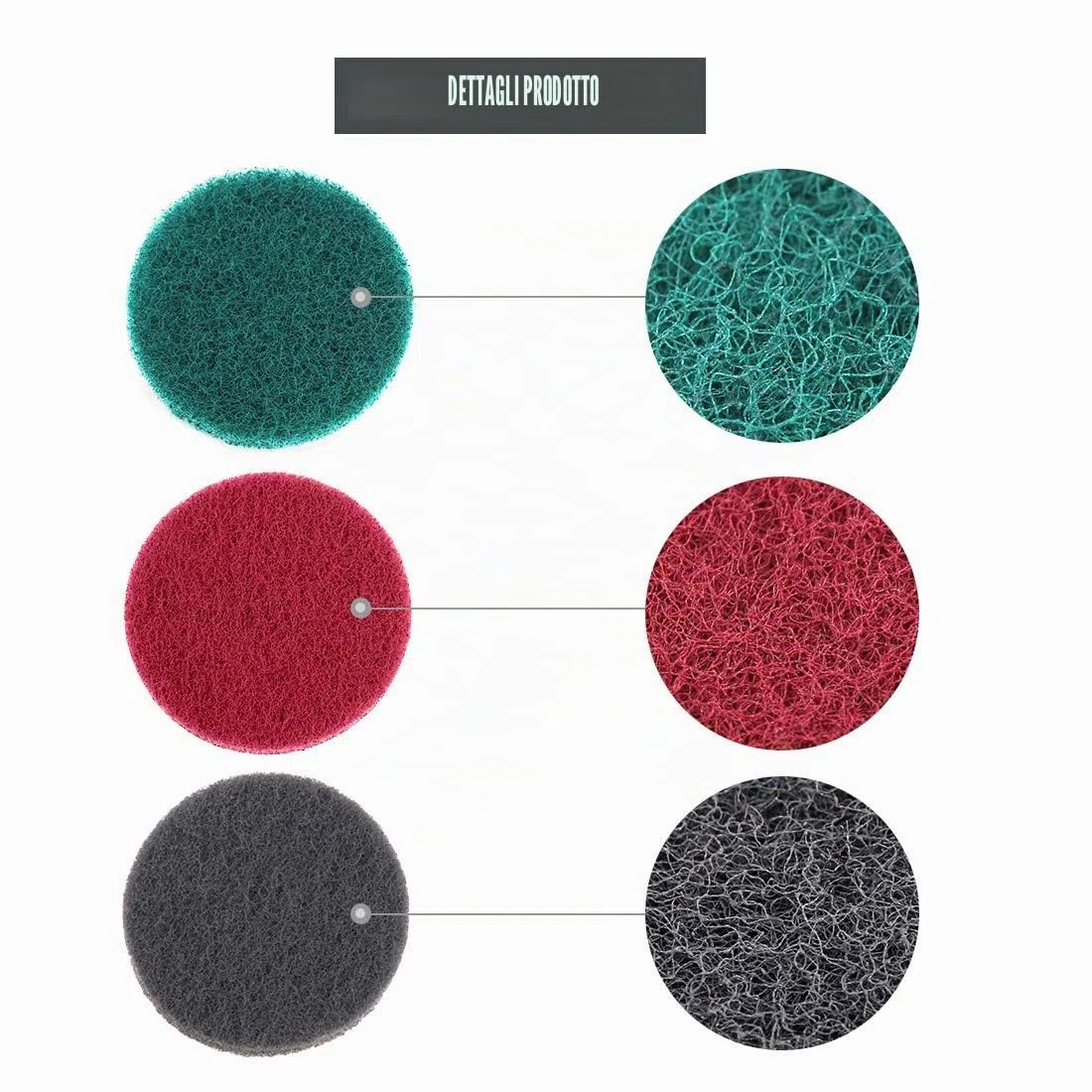 Glarks - Kit di 16 panni abrasivi per trapano, 10,2 cm, con supporto per dischi da 10,2 cm, per la pulizia di bagno e cucina, 3 diverse durezze (rosso, grigio, verde)