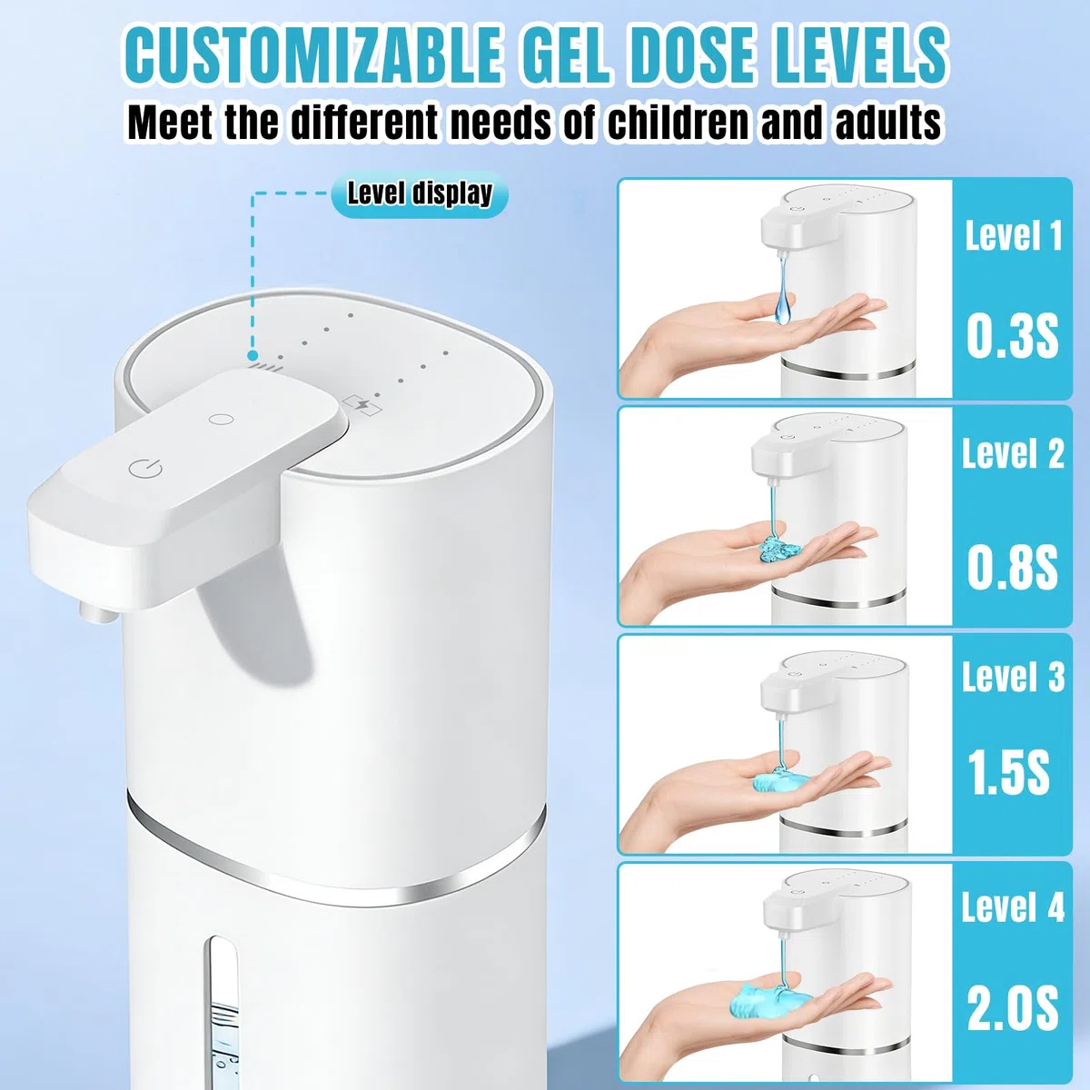 Dispenser Sapone Automatico, 380 ml Dispenser Sapone Bagno con Sensore di Movimento Infrarossi, 4 velocità, da parete, ricaricabile tramite USB, IPX5 per Bagni, Cucine, Scuole