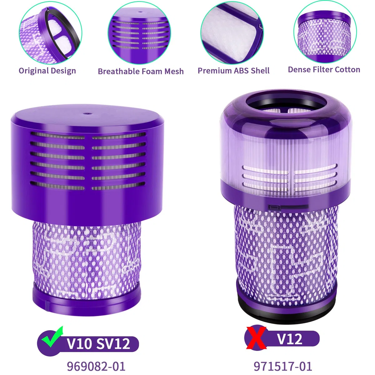 Filtro per Dyson V10 SV12,Filtro Lavabile per Dyson V10 SV12 Aspirapolvere Cyclone Series, V10 Absolute/Animal/Total Clean/Motorhead, Sostituisci # DY-969082-01(4 Packs)