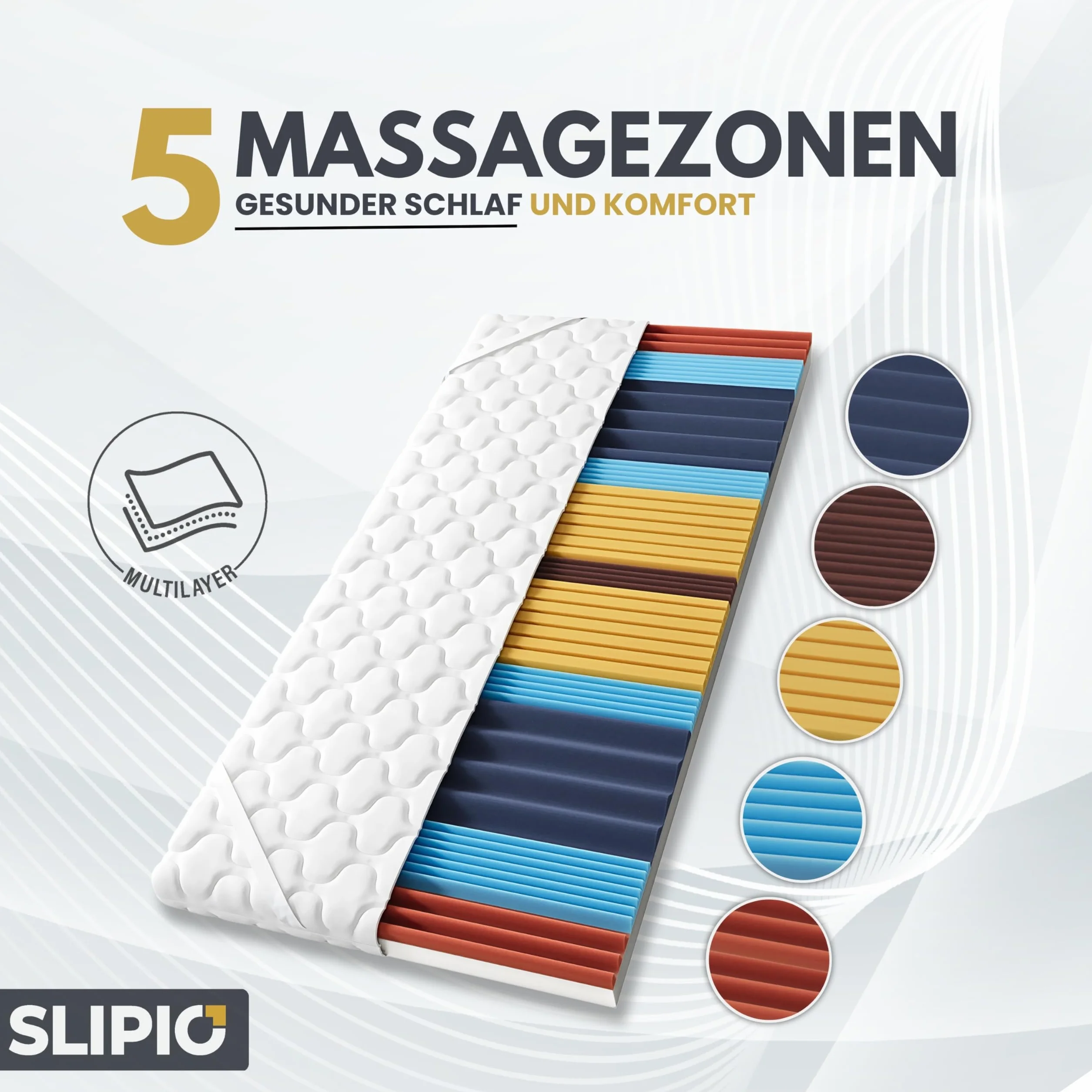 Coprimaterasso topper 140 x 180 cm | altezza 6 cm | massaggio profilato a 5 zone Ergo+ ottimale adattamento del corpo | Rivestimento traspirante e lavabile in lavatrice | Coprimaterasso