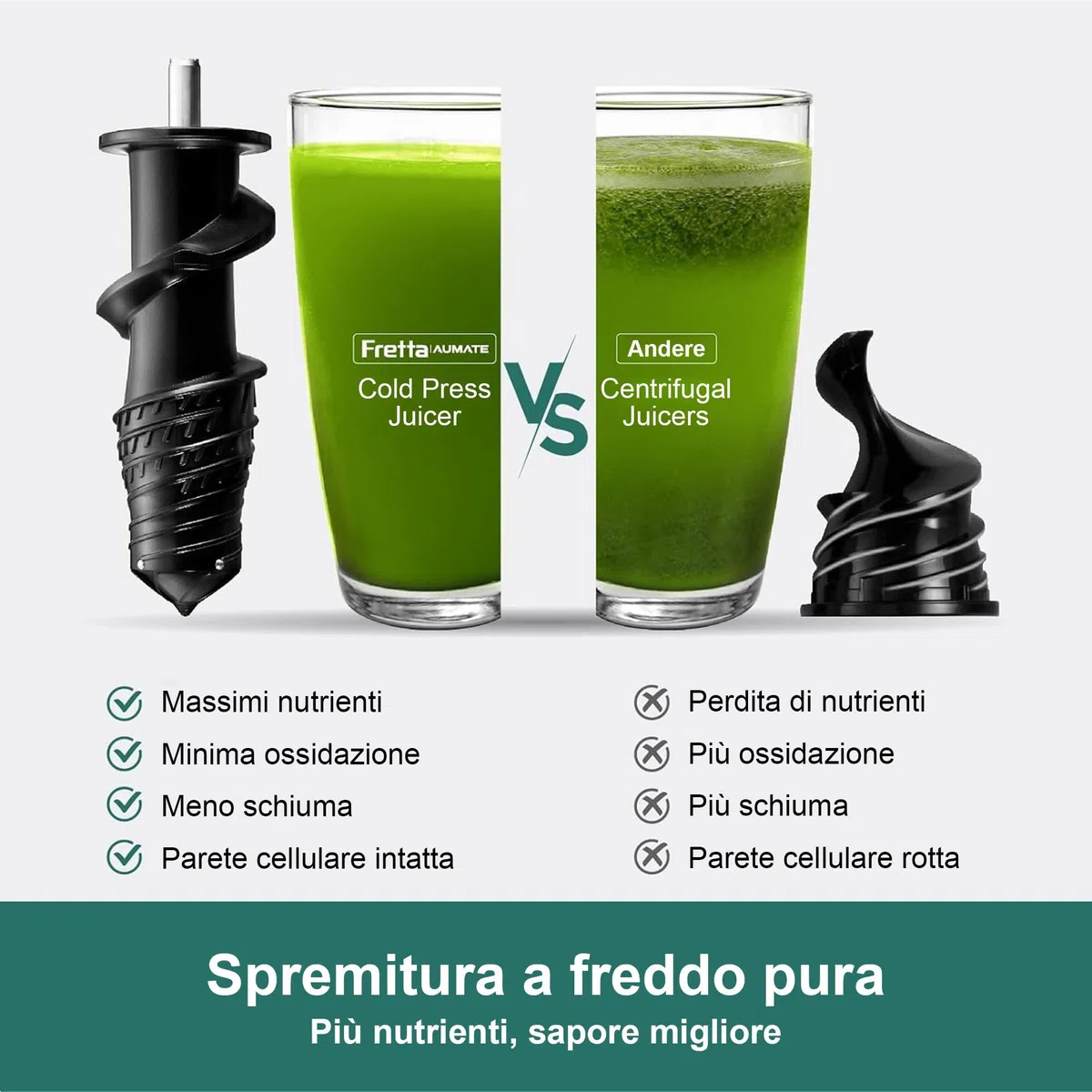 Fretta Estrattore frutta e verdura, Ampio scivolo da 76 mm, Senza BPA, Estrattore di succo silenzioso con funzione inversa, Facile da pulire (Nero)