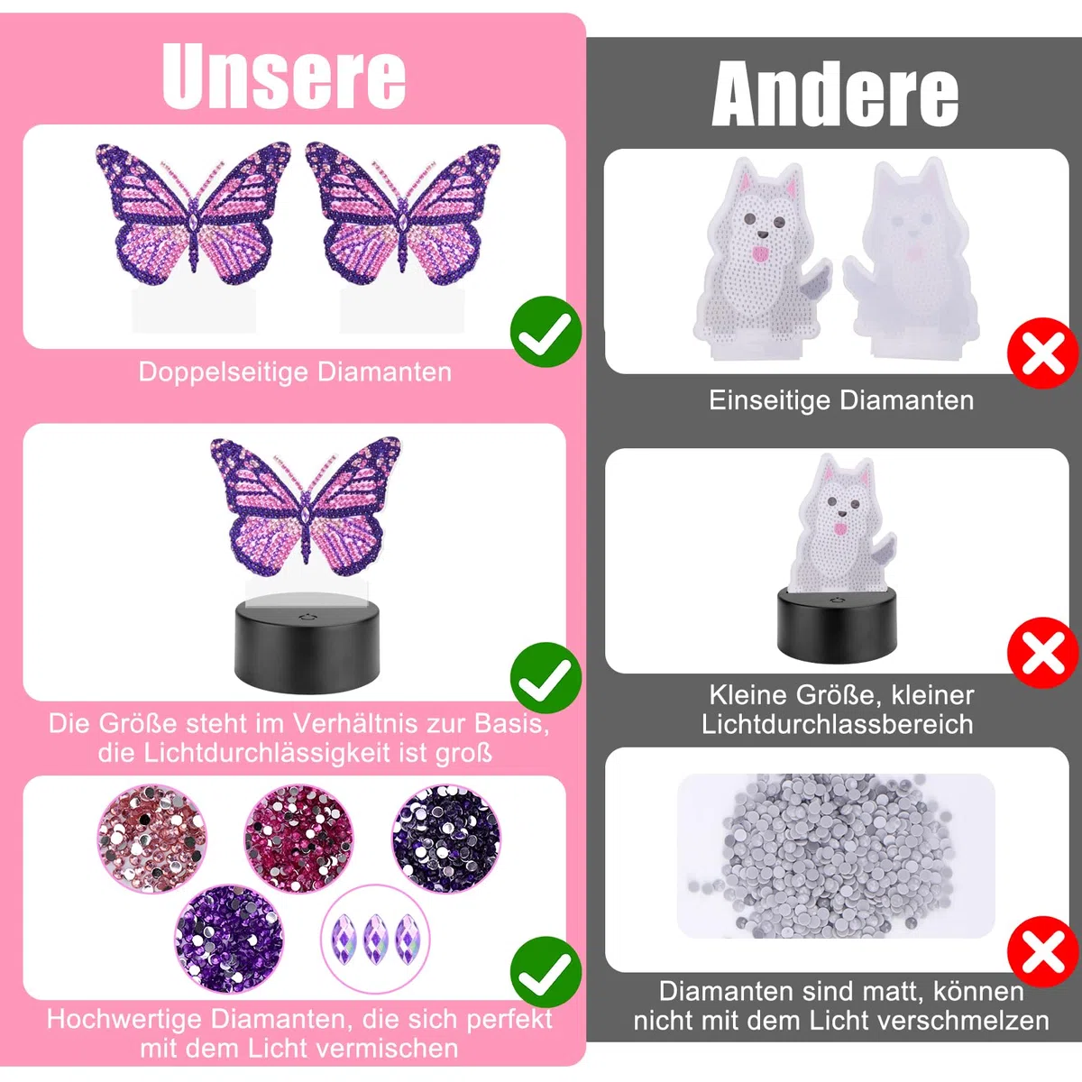 Homgaty Diamond Painting Kit Completo con Luce Notturna Bambini, Giochi Creativi per Bambine 5-12 Anni, 16 Colori LED Regolabile, Regalo per Natale/Compleanno Tanti Disegni (Farfalla Viola)