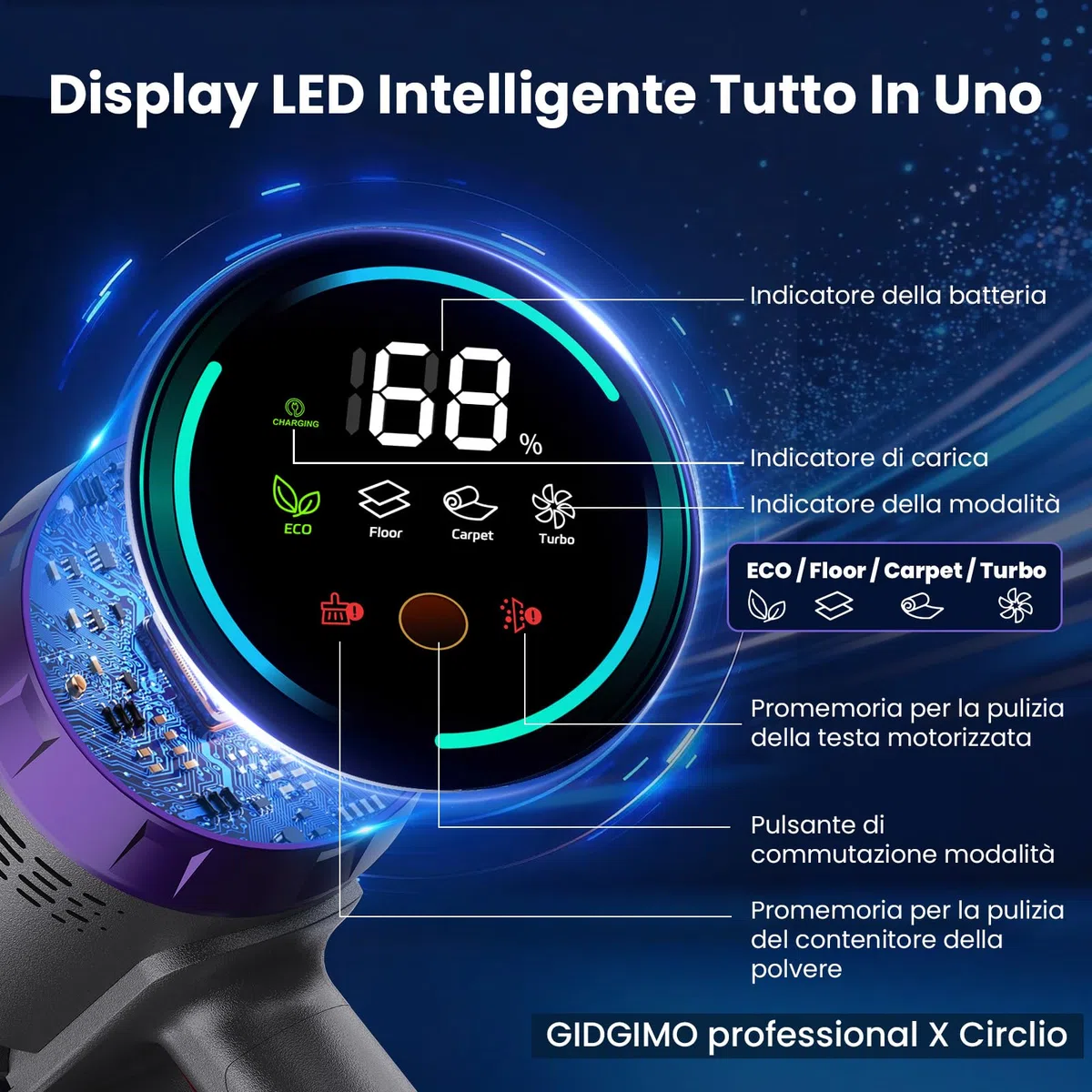 GIDGIMO professional X Circlio Aspirapolvere Senza Fili 58KPa/600W/75Min, Scopa Elettrica Senza Fili Verticale Antigroviglio con Display a LED, Ricaricabile a Parete, Per Animali/Pavimenti/Tappeti