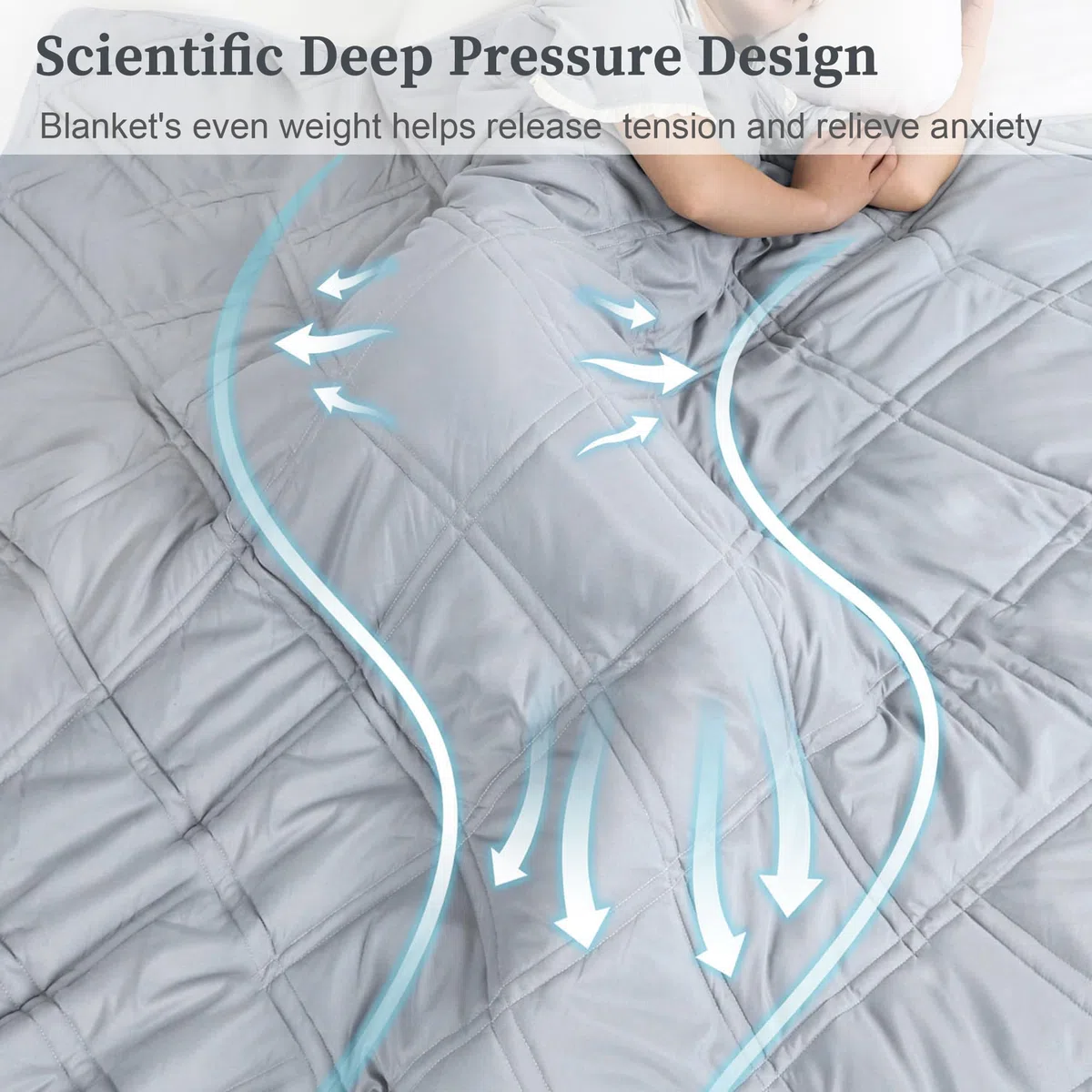 Winthome Coperta con peso 140 x 190 cm 7,2 kg con copripiumino, coperta con peso ansia, Weighted Blanket per un sonno profondo e un migliore relax, coperta ponderata per adulti (Patron Bianco)
