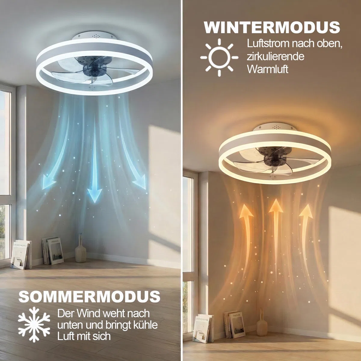 DATO Ventilatore da soffitto con luce, 3 temperature di colore e 6 velocità, controllo tramite app/telecomando, silenzioso, dimmerabile (Bianco, 50CM)