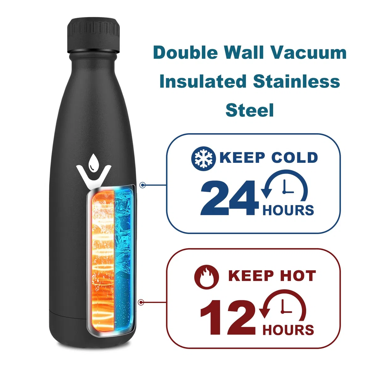 Borraccia Termica 750ml, Doppia Parete Isolata, Senza BPA, Bottiglia Acqua Riutilizzabile in Acciaio Inox, a Prova di Perdite, Bottiglia Termica per Adulti, Scuola, Ufficio, Viaggi, Sport, Campeggio