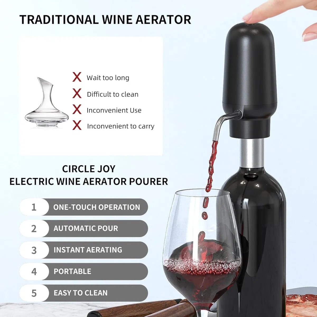 Aeratore elettrico per vino, dispenser automatico per vino, aeratore multifunzione per vino, accessorio per la casa in ABS