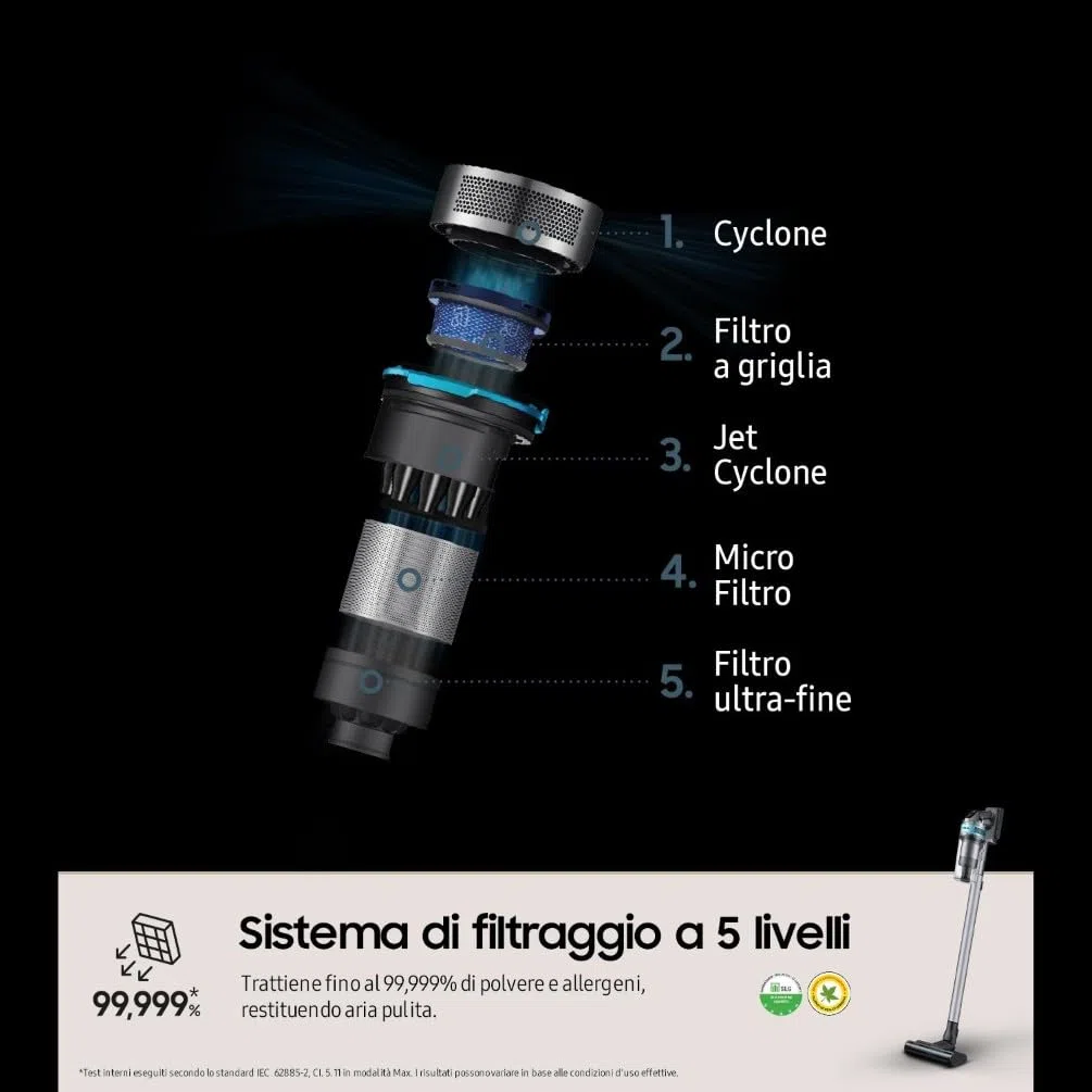 Samsung Scopa Elettrica VS20C852FTB/WA Jet 85 Premium, Potenza 210W, Aspirapolvere Senza Filo, Fino a 60 Min di Autonomia