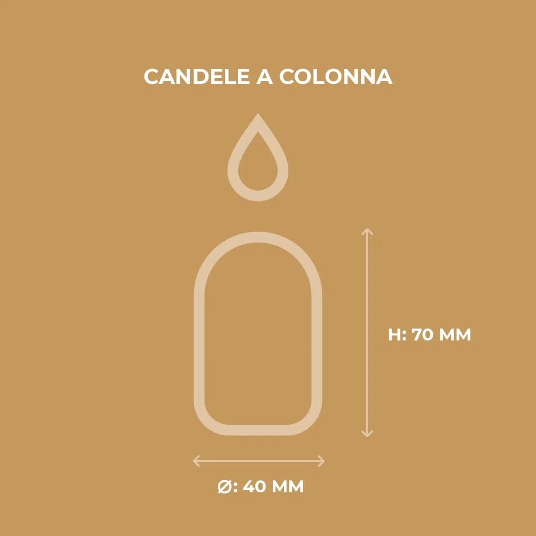 Horeca Candles - Candele a Colonna Avorio - Ø 4 x 7 cm - Set da 20 Candele Decorative - Lunga Durata 12 Ore - Cero Inodore - Cera di Paraffina
