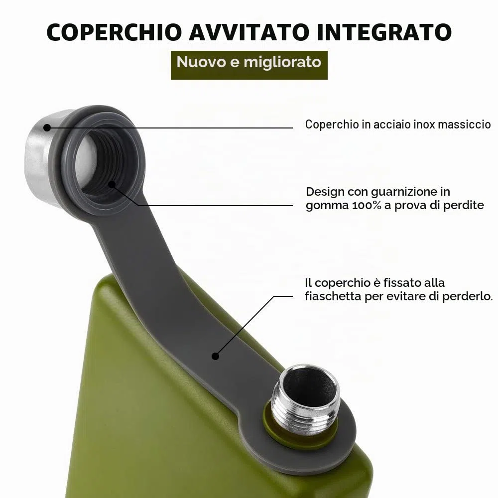 KWANITHINK Fiaschetta Tascabile 8oz/227ml Con Imbuto, per Alcool Liquori Whisky, Hip Flask Acciaio Inossidabile, Idee Regalo Festa del Papà per Campeggio Arrampicata