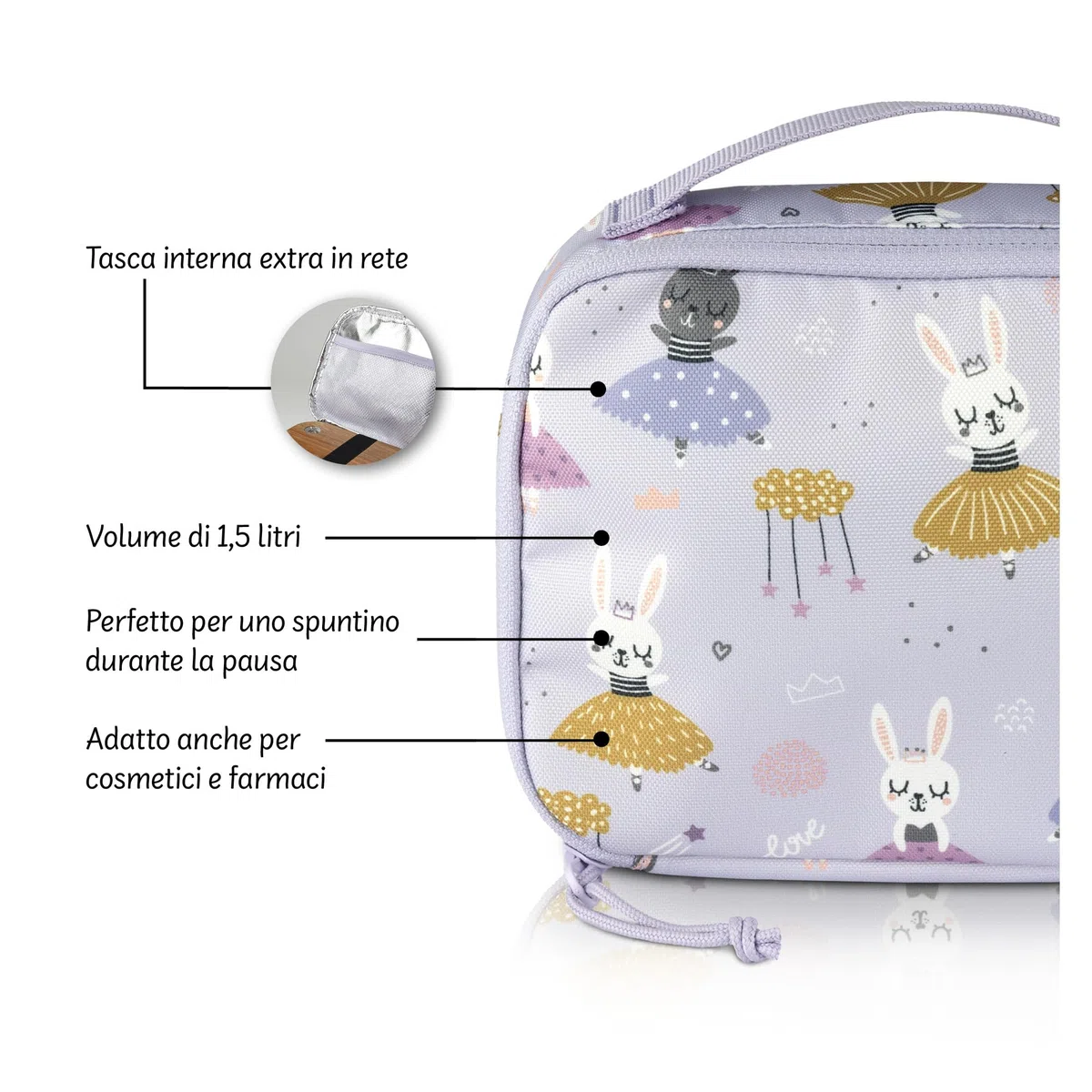 Borsa Termica Bambini, Borsa per il Pranzo, Mini Borsa Isolata per Cosmetici, Medicine, Snack - Sostenibile (Lilla - Ballerina, 21,5 x 14,5 x 6,5 cm)