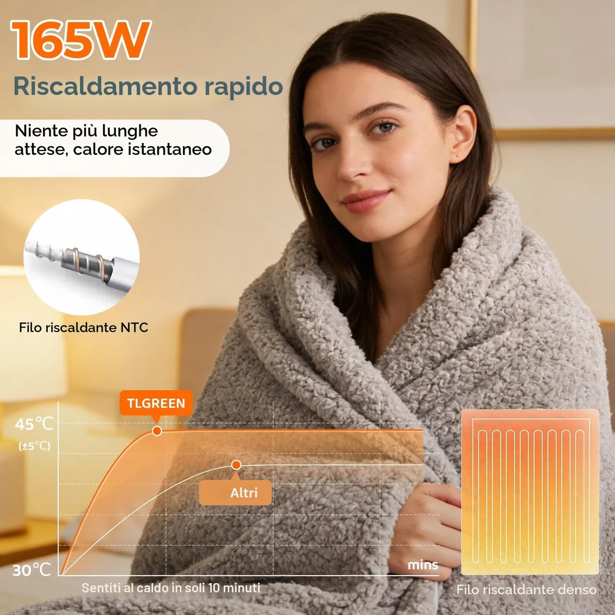 TLGREEN Coperta Elettrica 180x130cm, Morbida Pile Riscaldabile, Spegnimento Automatico, Protezione da Surriscaldamento, 9 livelli di Temperatura, Timer, Lavabile, Termocoperta (Grigio Marrone)