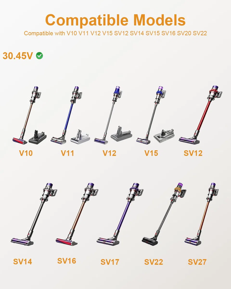 30.45V Caricatore Caricabatterie Compatibile con Dyson V10 V11 V12 V15 SV12 SV14 SV15 SV16 SV20 SV22 Cyclone Absolute Animal 217160-03 969350-03 Alimentatore Aspirapolvere Adattatore Charger