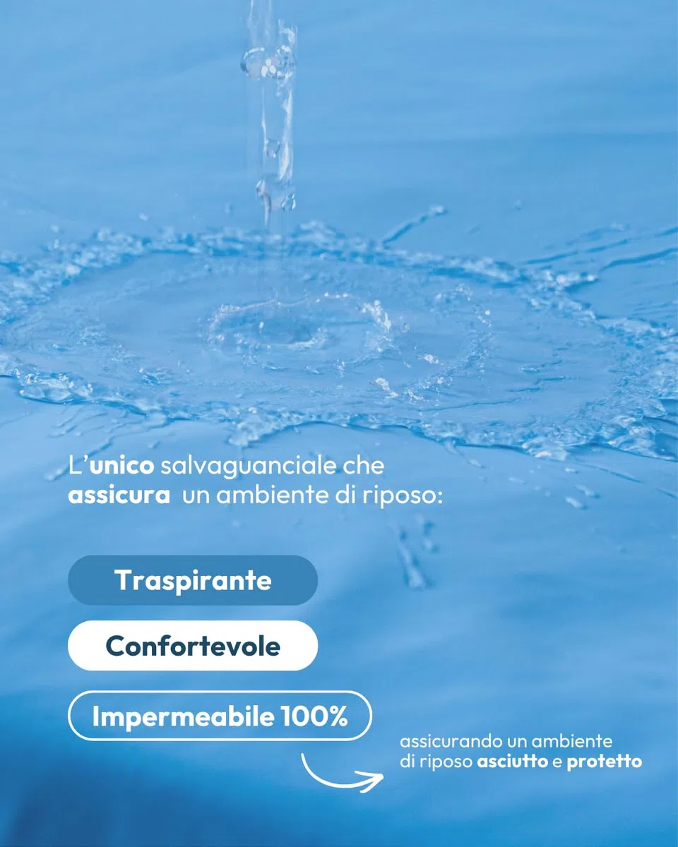 HIP Salvaguanciale Respiro, Impermeabile, Traspirante, Lavabile, Fungicida e Antibatterico, Antiacaro, Igienico e Ipoallergenico, Resistente, Ignifugo, Senza PVC, Senza Latex, Celeste, 80x49cm