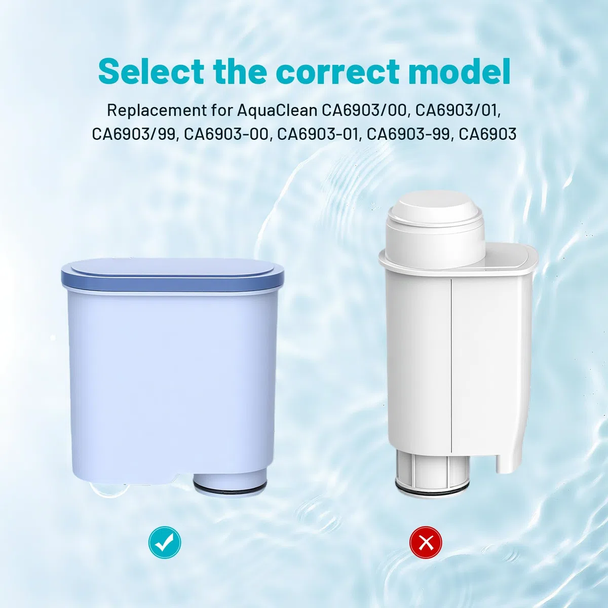 Filtro acqua di ricambio per Philips AquaClean CA6903/10 CA6903/22 CA6903, compatibile con le macchine da caffè completamente automatiche Saeco e Philips confezione da 4