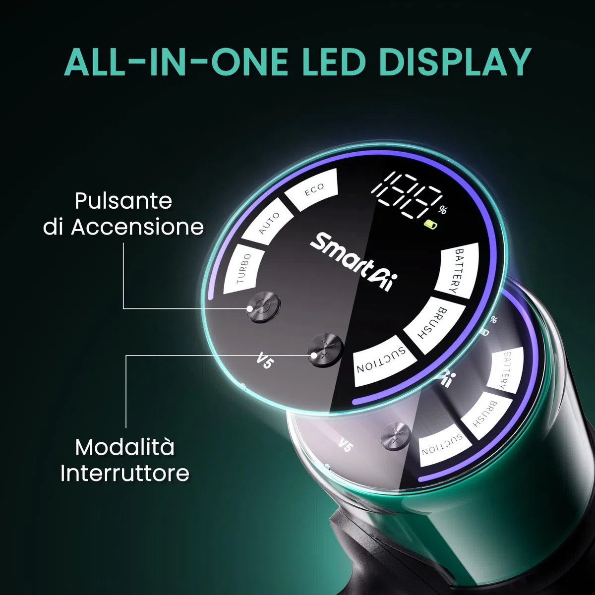 V5 Aspirapolvere senza Fili, 55Kpa/600W/80Mins Autoportante Scopa Elettrica senza Fili con Modalità Automatica, Anti-Avvolgimento Aspirapolvere per Pavimenti/Tappeti/Peli Animali