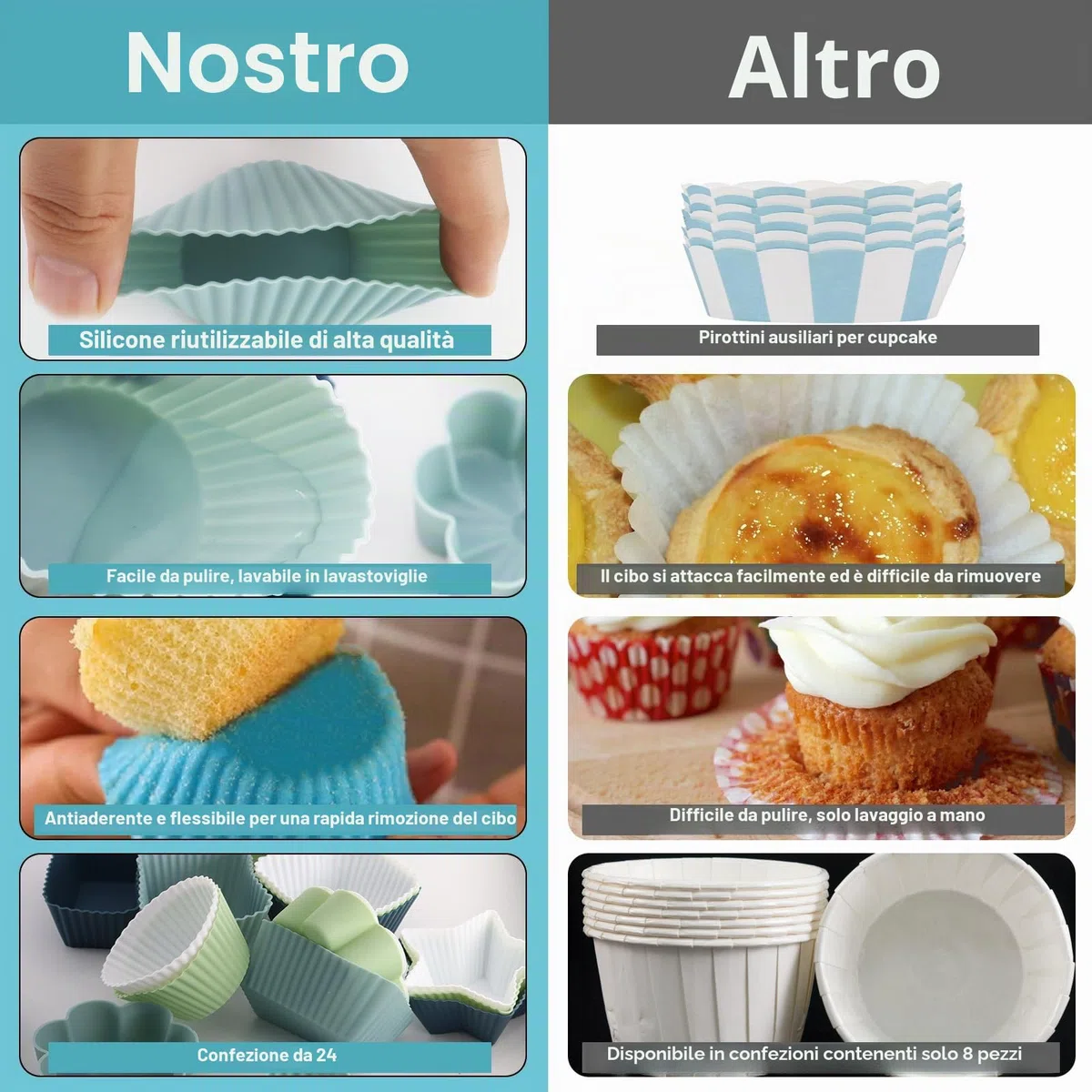 24 stampi per muffin silicone,6 tipi di stampi per pasticceria in silicone riutilizzabili, stampi per muffin in silicone rivestito antiaderente, lavabile in lavastoviglie (4 colori)