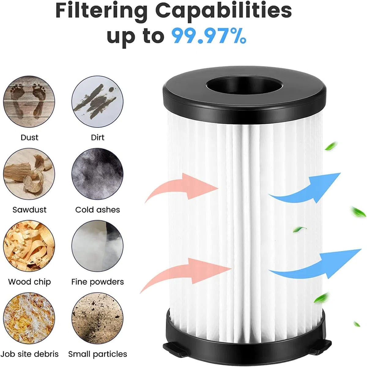 16 Pezzi Filtro di ricambio compatibile con gli aspirapolvere Ariete Handyforce 2761 e 2759, 8 filtri + 8 filtri in Spugne