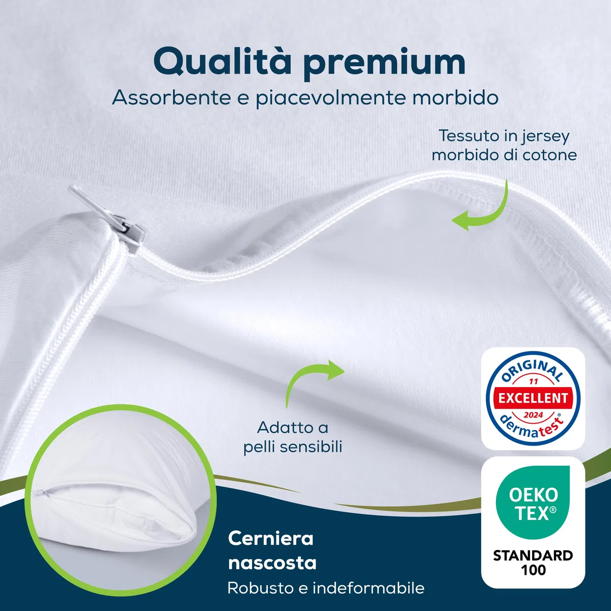 Sensalou Federa Impermeabile 40x80 cm – Set da 2 - Protezione Antiacaro e Antisudore – Copricuscino Traspirante e Silenzioso – Lavabile in Lavatrice – Morbida e Durevole per Letto e Hotel
