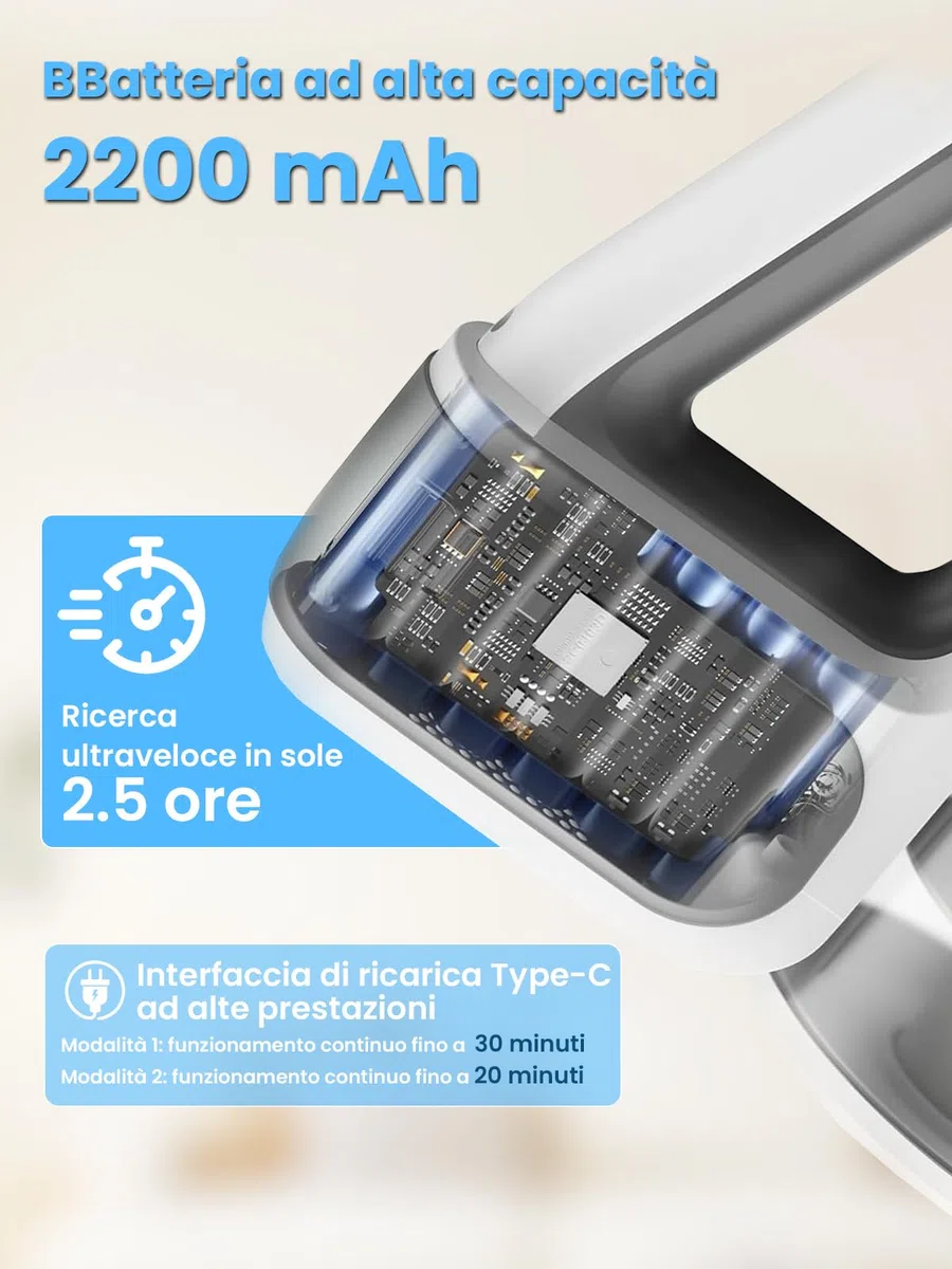 VersLife S6 Scopa elettrica senza fili 2 in 1 con Tubo di Prolunga, Multifunzione, Multiple Spazzole, Ricarica USB Tipo C, Filtro HEPA, Filtrazione Multipla, per Pavimenti in Legno/Divani (bianco)