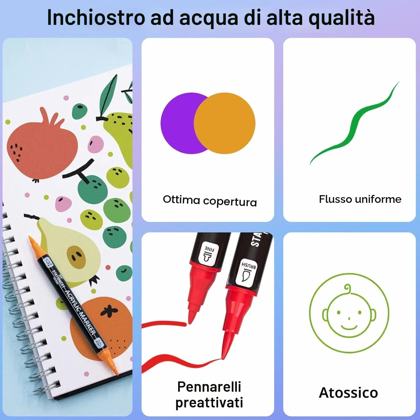Pennarelli Acrilici Doppia Punta 36 Colori per Dipingere Sassi, Tessuti, Metallo, Vetro, Legno, Tela, Ceramica, Plastica
