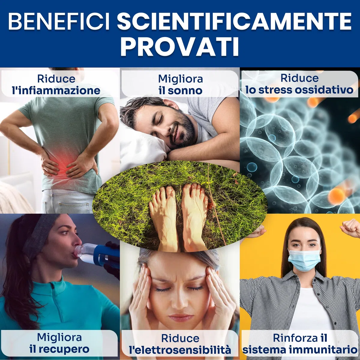 Lenzuolo di Messa a Terra - Materasso Conduttivo in Filo di Rame per Benessere e Ricarica Elettrica - Equilibrio Energetico per Notte di Relax e Riduzione Stress per Uomini e Donne