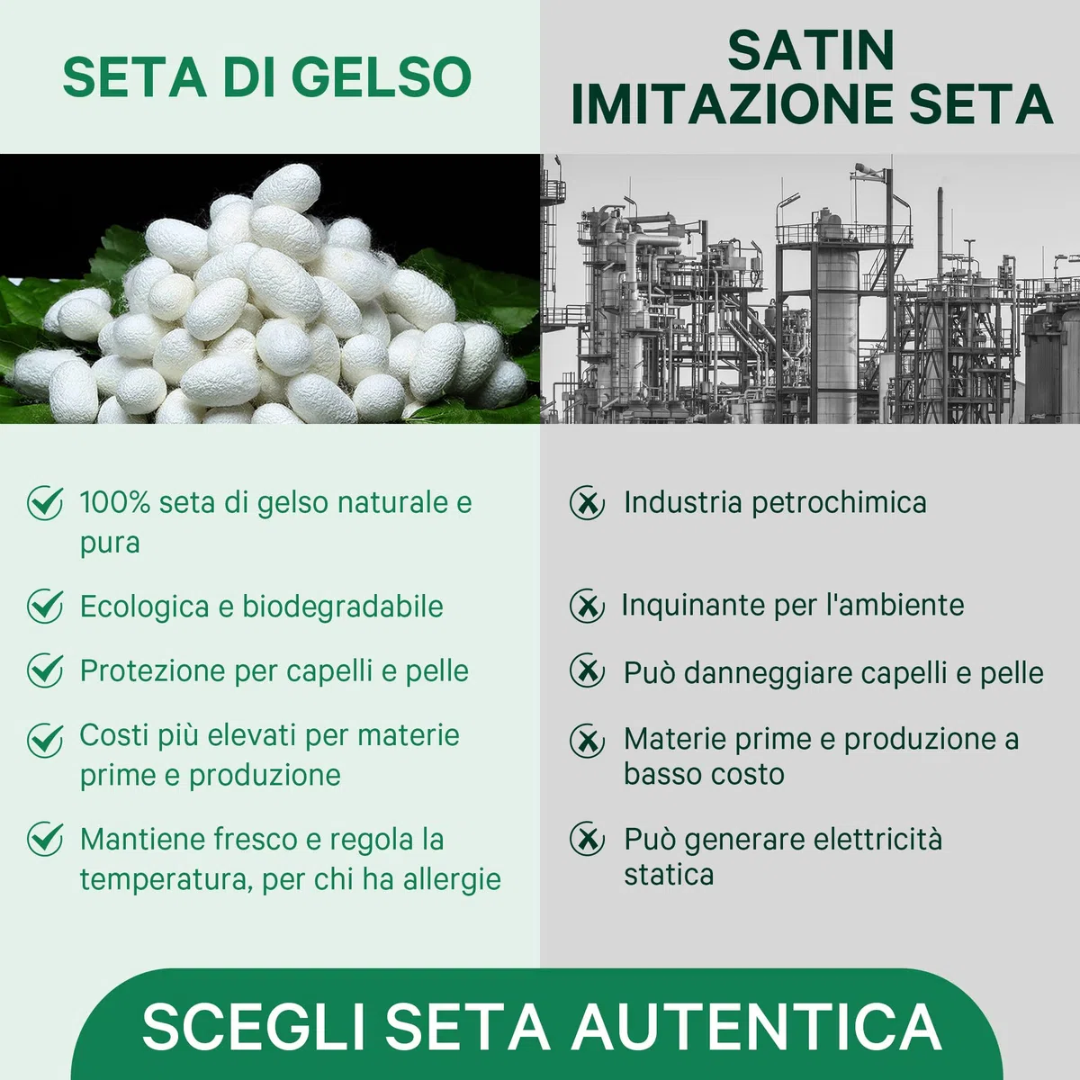 Federa per cuscino in seta per capelli e pelle: 100% Seta di gelso Naturale da 22 Momme - con cerniera nascosta doppia faccia - ipoallergenica certificata OEKO-TEX 1 Pezzo Grigio Champagne 50 x 80 cm