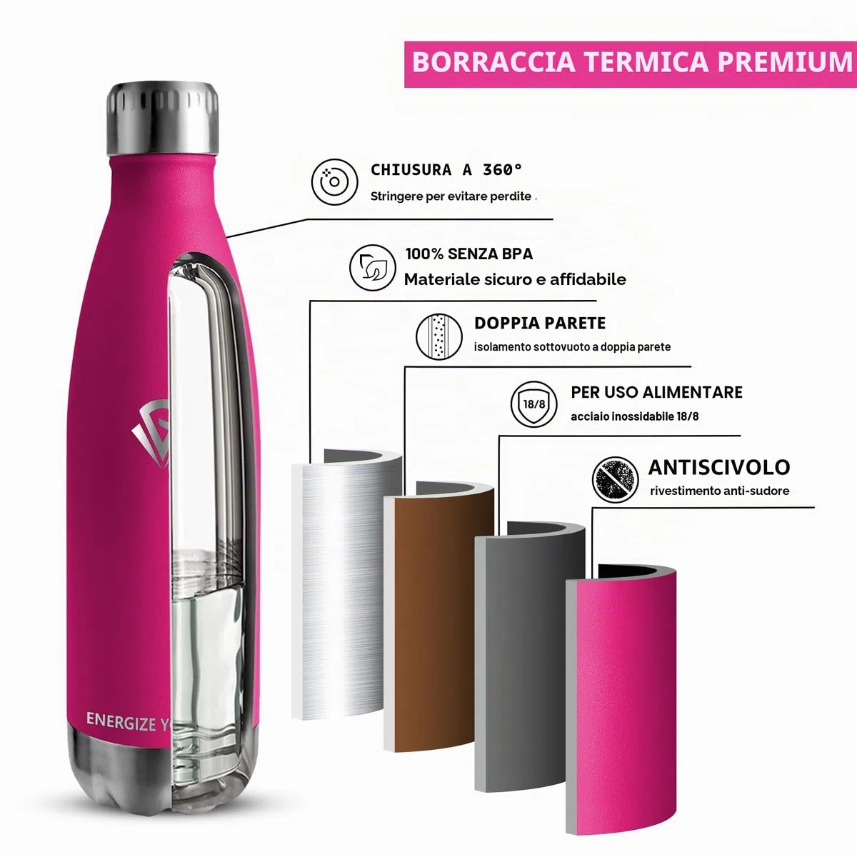 Grsta Borraccia Termica - 500ml - Acciaio Senza Perdite, Bottiglia Termica, Senza BPA, Palestra Mezzo, Inox per Scuola,Yoga, Ufficio