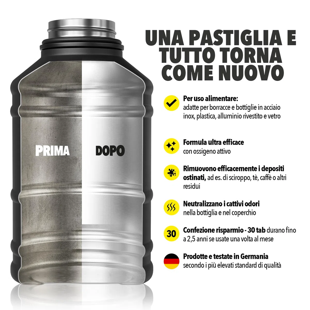ABOVE Pastiglie Igienizzanti per Bottiglie - 30 TABS | MADE IN GERMANY | Rimuove Residui e Odori | Per Borracce, Shaker, Thermos in Acciaio Inox, Vetro e Plastica