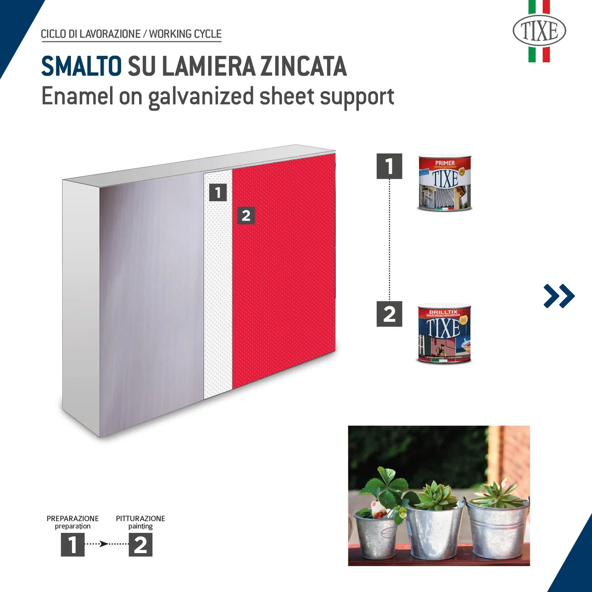 TIXE Smalto a Solvente Brilltix | Vernice a Solvente con Finitura Lucida e Brillante, Uniforme e Compatta, Alta Resistenza | 500 ml | Nero Lucido | Made in Italy (104.513)