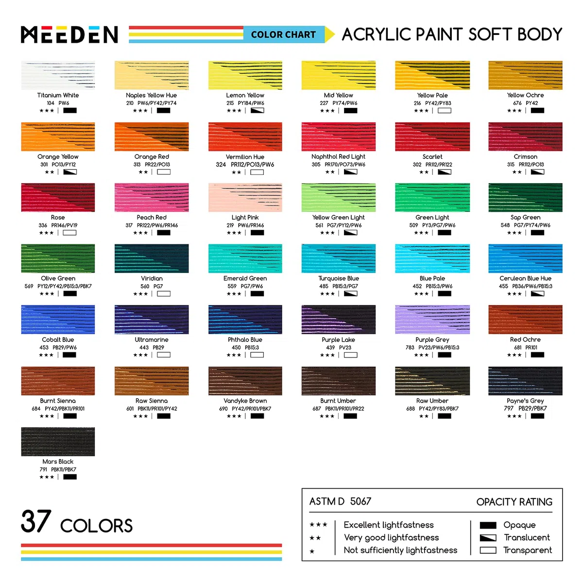 MEEDEN Colore Acrilico Soft Body: Blu Chiaro 250 ml Colori Acrilici in Confezione Economica in Bottiglia Ergonomica - Pittura per Fluid Art per Artisti Dipinti su Tela