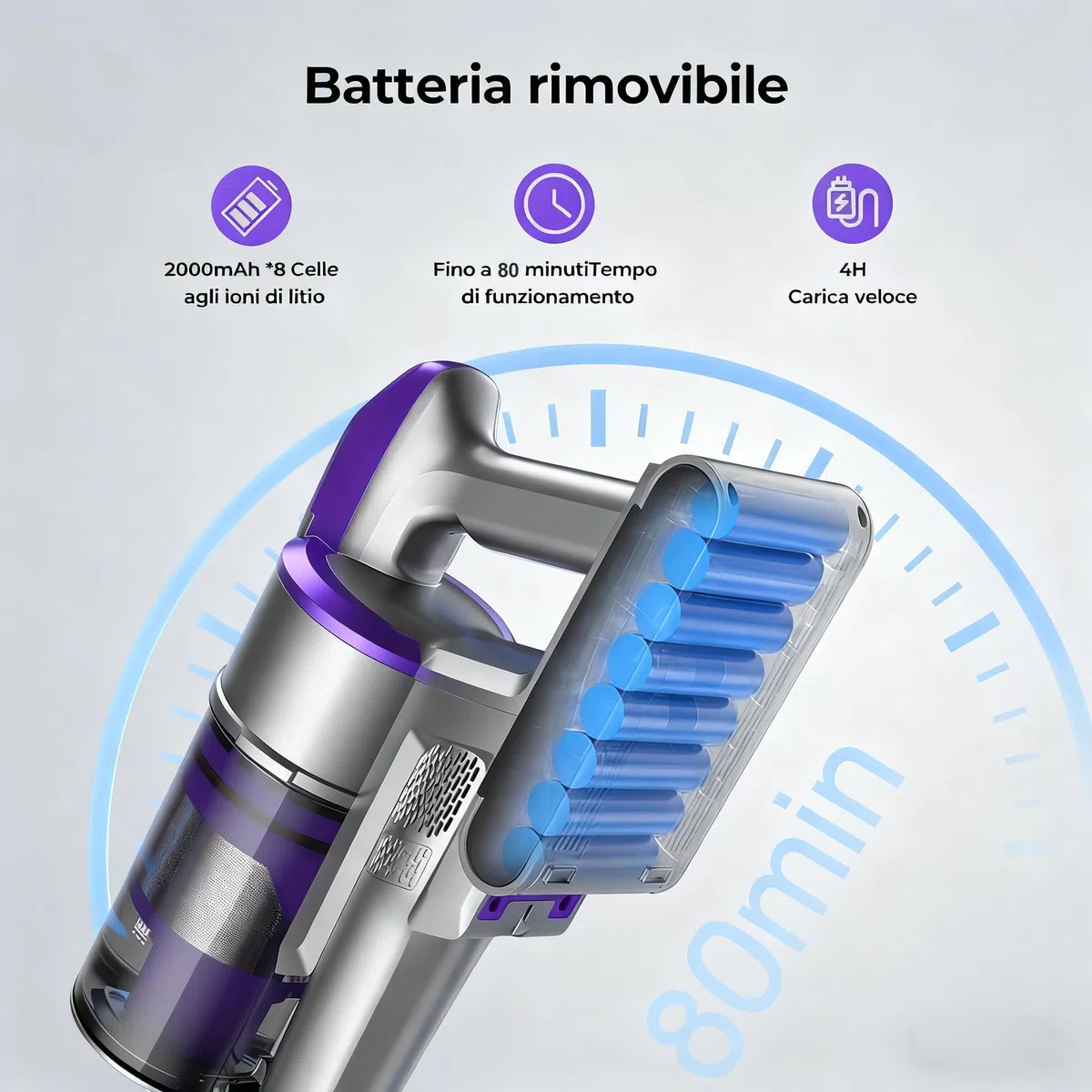 Redkey X18 Aspirapolvere Senza Fili 60Kpa/650W/80Min, 8-in-1 Scopa Eletrica Verticale Antiarovialio con Display LED, Automatica Intelligente Della Potenza di Aspirazione, per Animali/Pavimenti/Tappeti