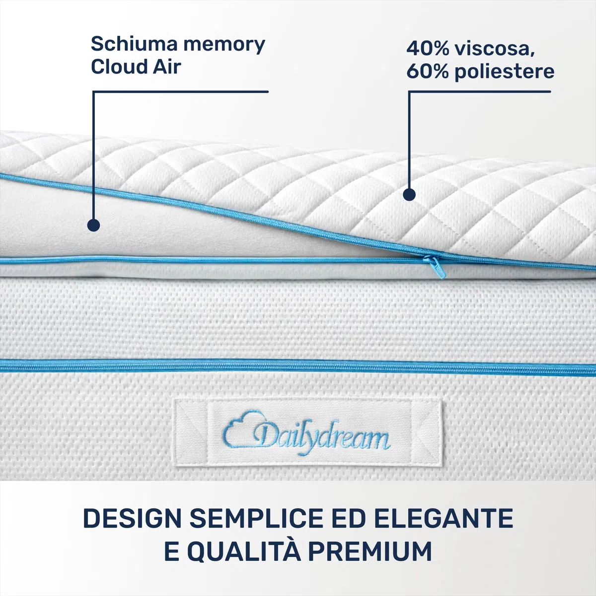 Coprimaterasso Dailydream 160 x 200 cm | Schiuma a memoria di forma | 5 cm di spessore | Edizione Pure, modello M | ergonomico per materassi scomodi, reti imbottite e letti aggiuntivi
