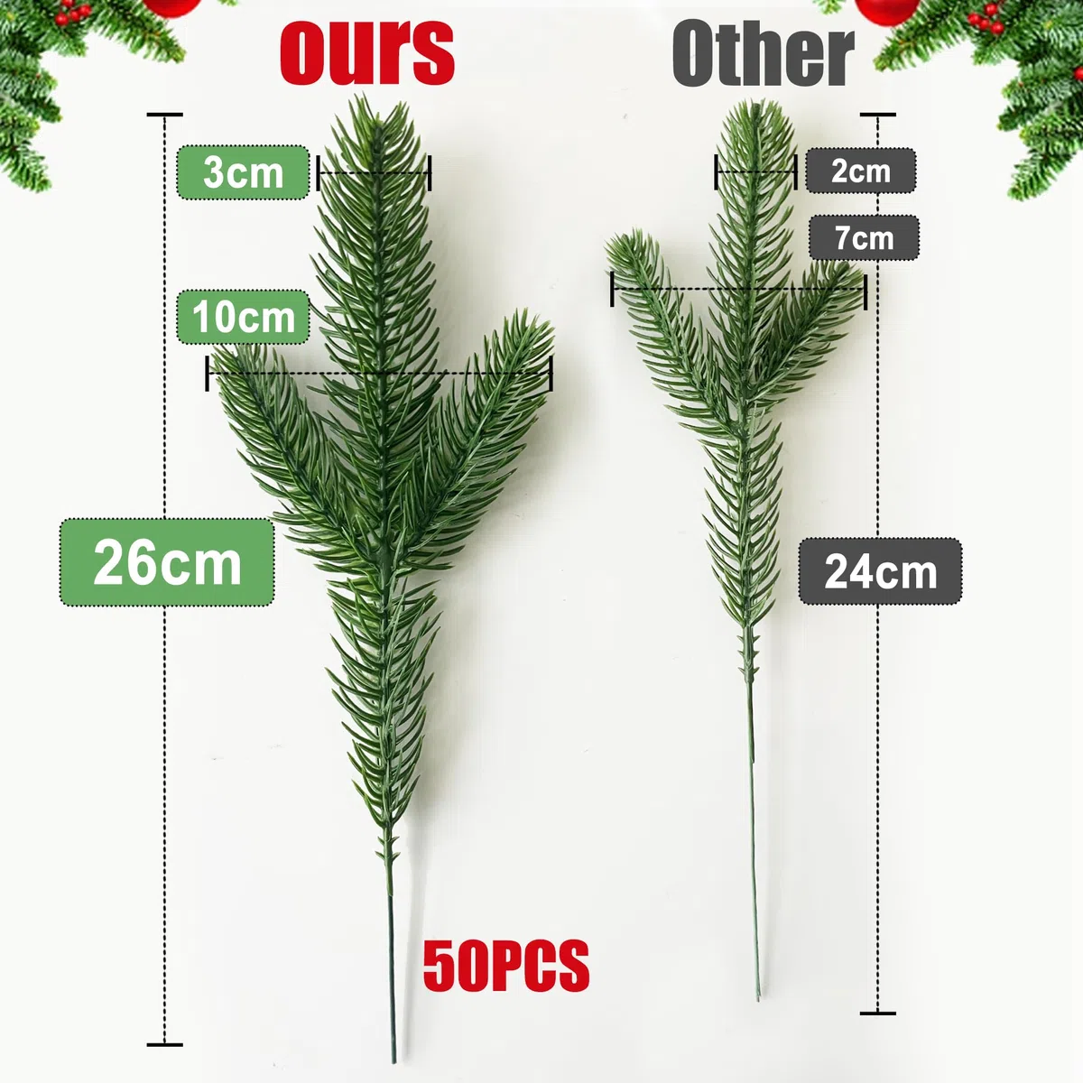 ROLLWAY 50 Ramido Artificiali di Natale Abete e Pino, 26 x 10 cm, Pino per Decorazioni FAI DA TE Ghirlanda Albero di Natale dell'Avvento Natalizia
