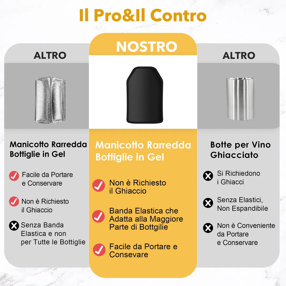 Borsa Raffredda per Bottiglie di Spumante Champagne Vino, Sacco Termico Refrigeratore per Vini,Fascia Raffreda Bottiglie Elastica,Manicotto Refrigerante per Bevande Birra Vino Viaggio Feste