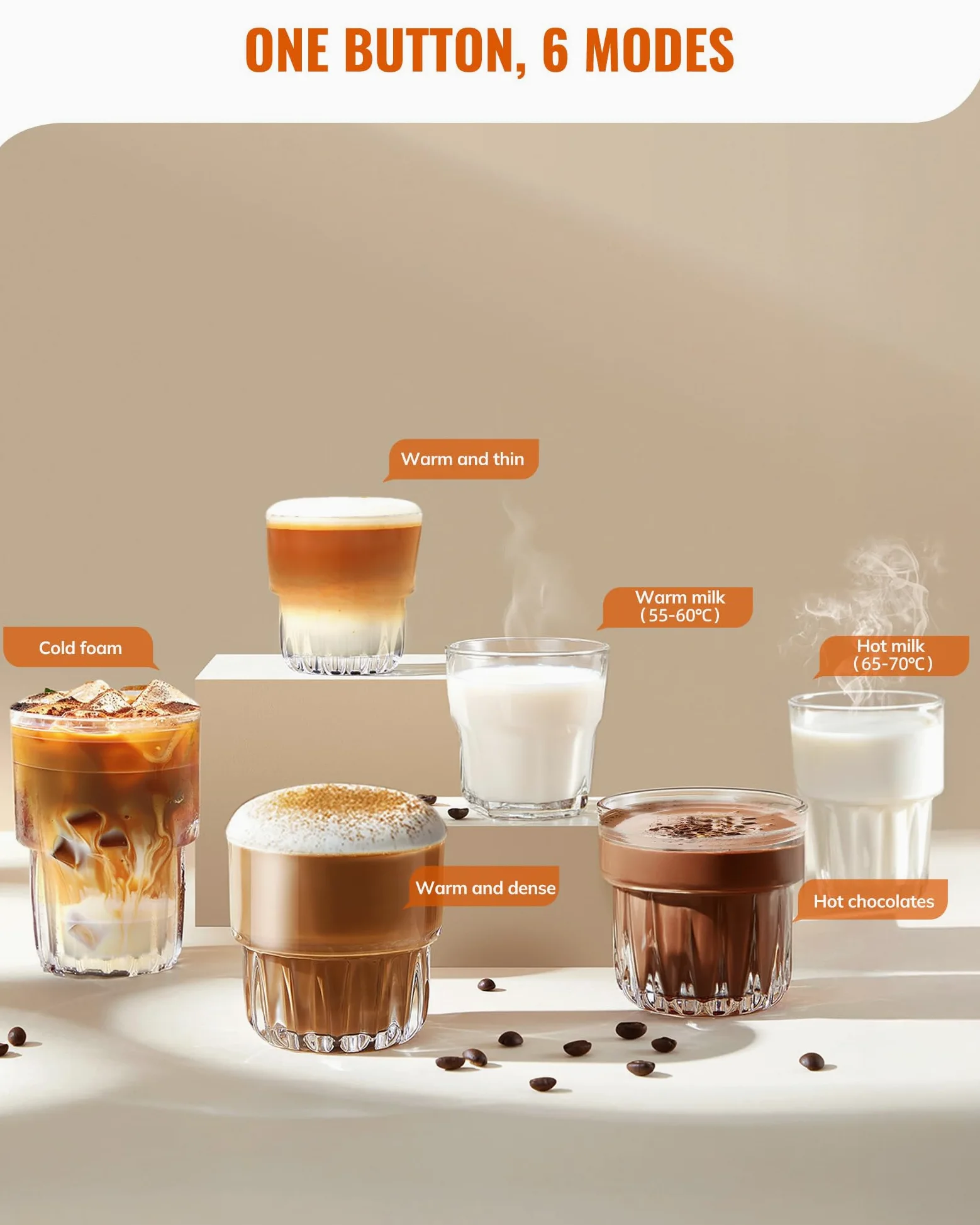 Milk Frother, Morpilot Montalatte Elettrico in Vetro, 6 in 1 Funzione, Capacità 250ml Per Schiumare o 500 ml Per Riscaldare Latte, Design Diviso, Nero