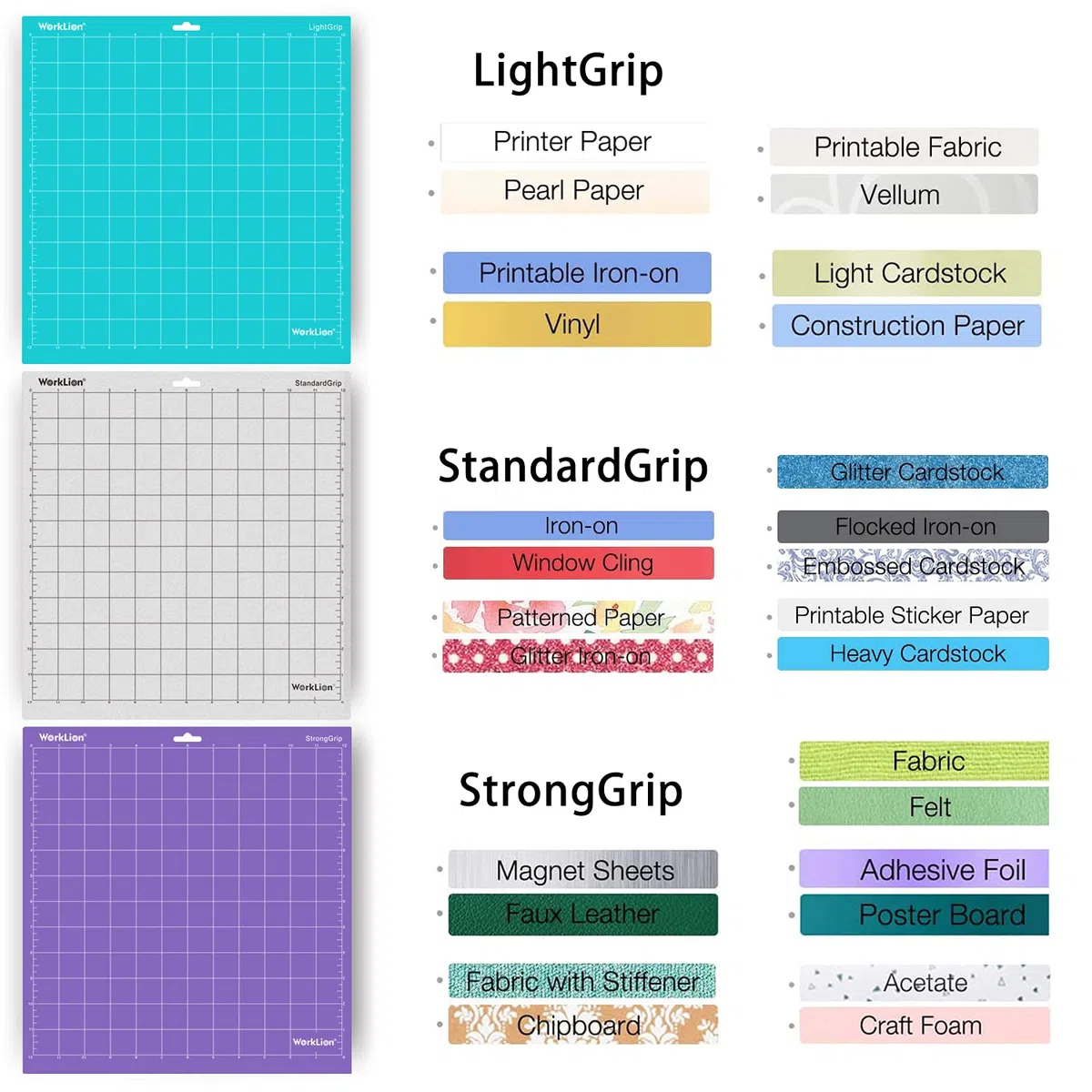 WORKLION Tappetino da taglio 30,5 x 30,5 cm per Silhouette Cameo (3 tappetini – StandardGrip, LightGrip, StrongGrip), adesivo resistente, antiscivolo, tappetini di ricambio per Silhouette Cameo 4/3/2