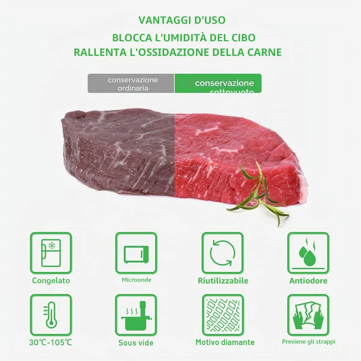 YISH Sacchetti per Sottovuoto Alimenti：28x300cm 5 Rotolo, Buste Sottovuoto Alimenti senza BPA, Rotolo Sottovuoto Alimenti per Macchine Sottovuoto, Sacchetti Sottovuoto Alimenti Goffati